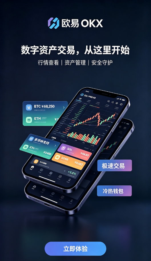 欧交易所APP安全体系配图